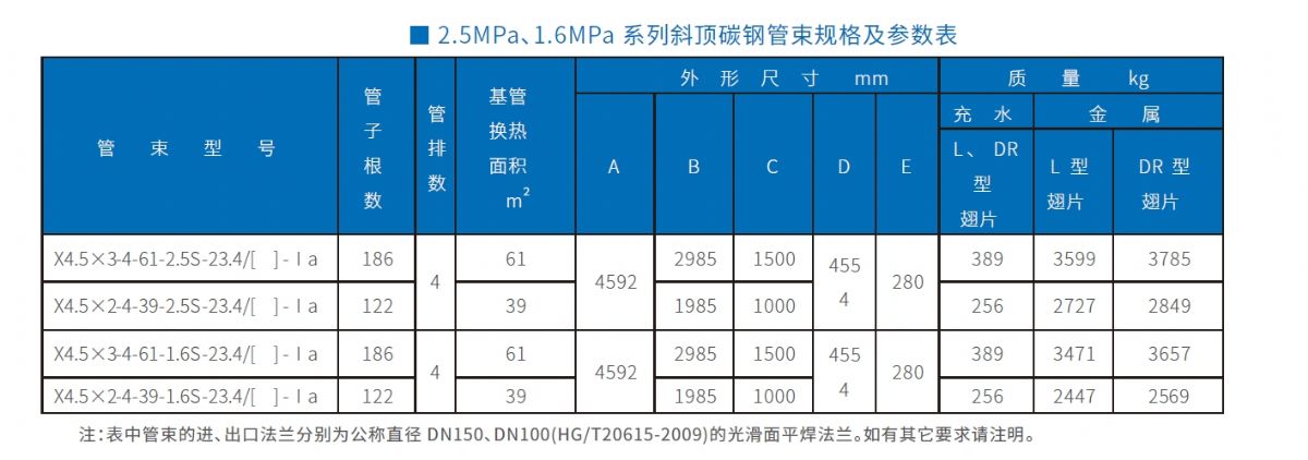 斜頂管束外形圖