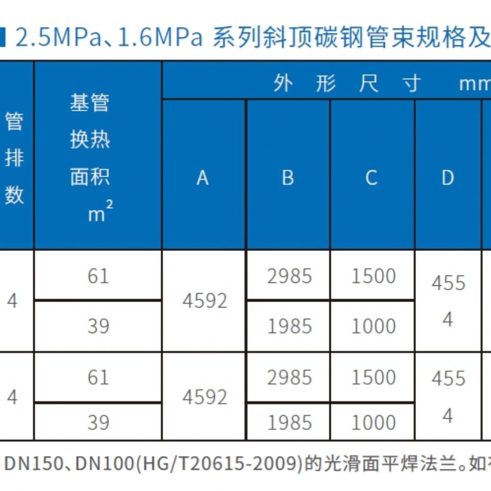 斜頂管束外形圖